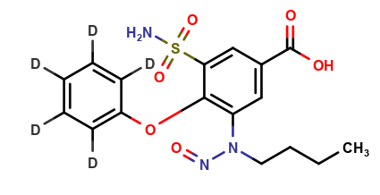 Show details of Bumetanide 3-(Butyl(Nitroso)Amino)-d5