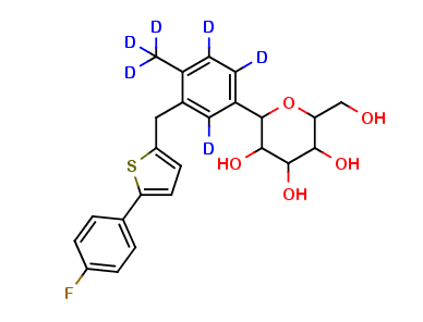 Show details of Canagliflozin-D6