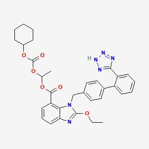Show details of Candesartan cilexetil for peak identification(Secondary Standards traceble to EP)