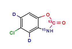 Show details of Chlorzoxazone 13C 15N D2